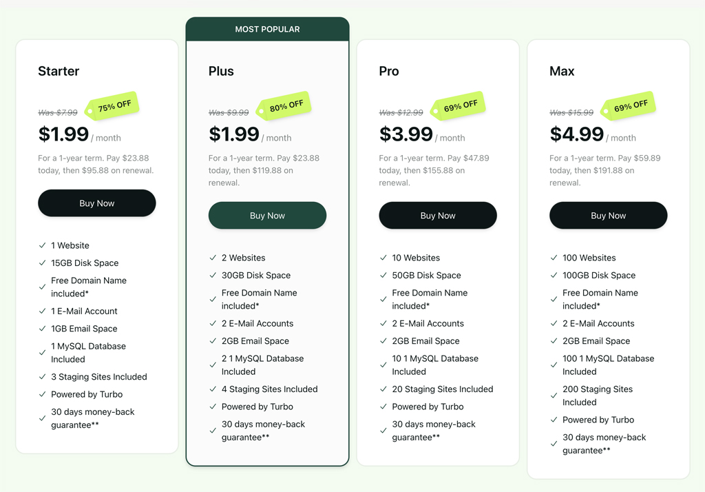 hosting com pricing and plans hosting com pricing and plans